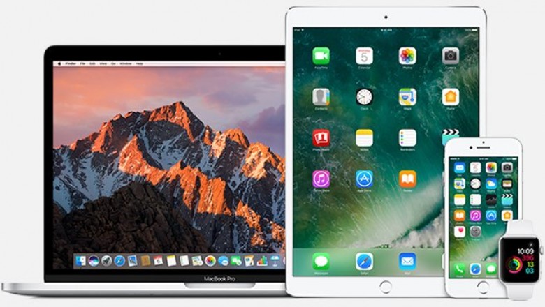 Premium Apple Partner in Delhi for Buying the Latest iOS Devices - iNvent