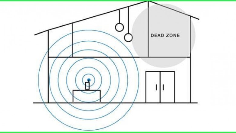 WiFi Technologies - Get Connected With Wi-Fi Technologies