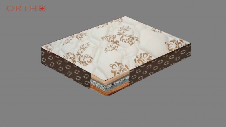 Top Coir Mattress Brand in India – Coirfit Mattress
