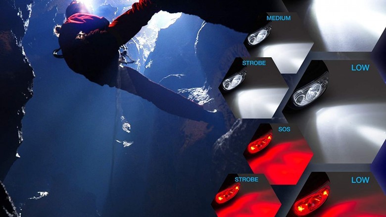 Most effective Headlamps For Running And Characteristics To Look For