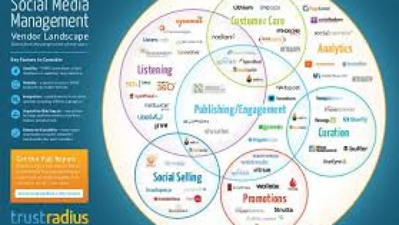 social media management platform