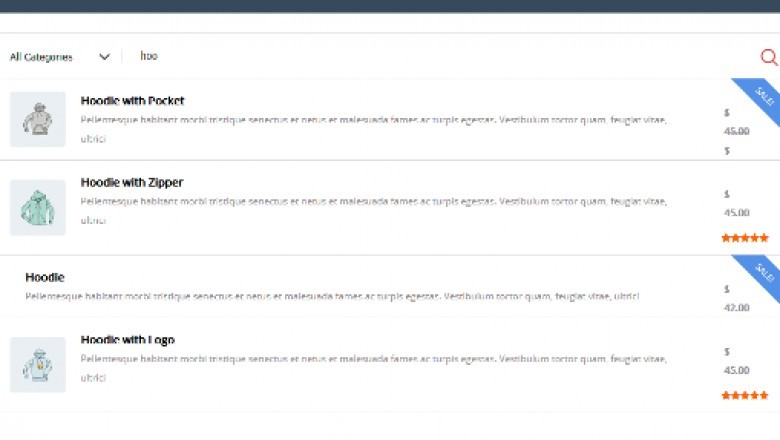 Wooing Business Into Ecommerce Prosperity With Woocommerce