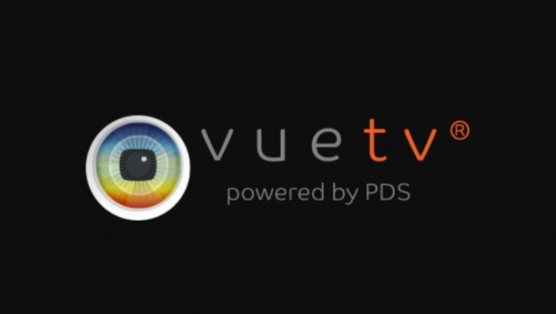 Diverse Types Of Online Videos Businesses Can Use For Promotional Purposes