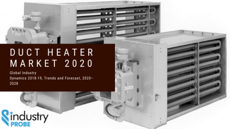 Duct Heater Market Global Opportunity Analysis and Industry Forecast