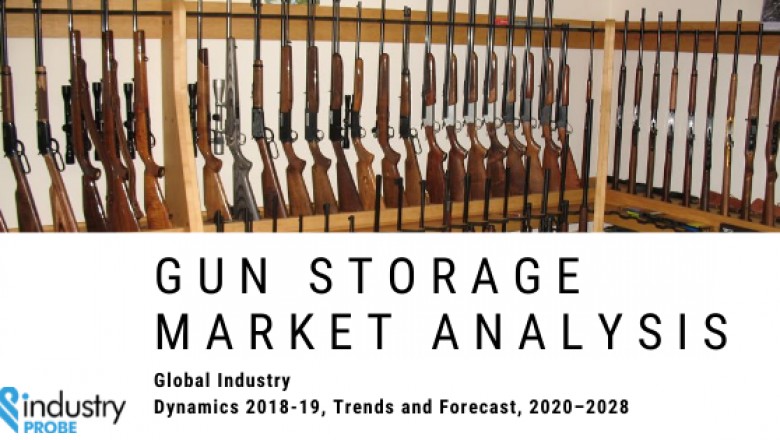 Gun Storage Industry Analysis