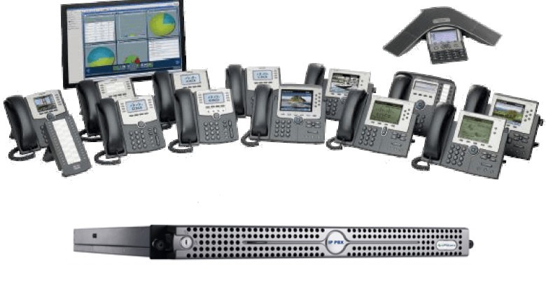 4 vital Factors to Consider While Choosing Trusted Telephone Solutions