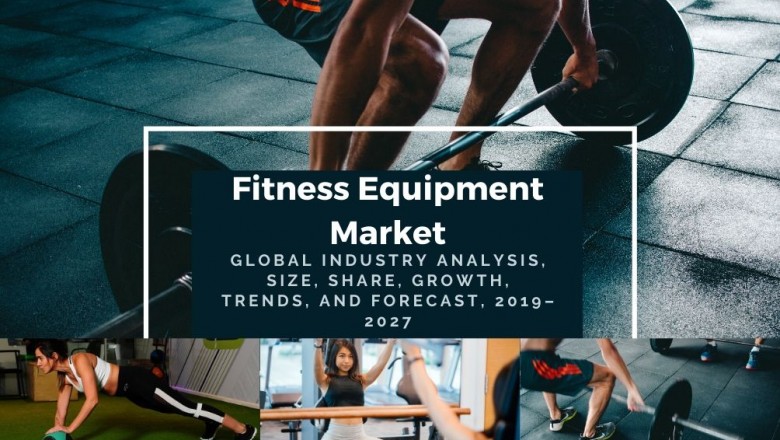 Fitness Equipment Market Analysis