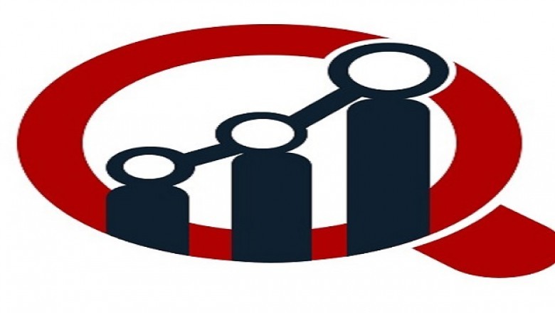 Global Spinning Machinery Market to Witness a Disruption due to Covid-19