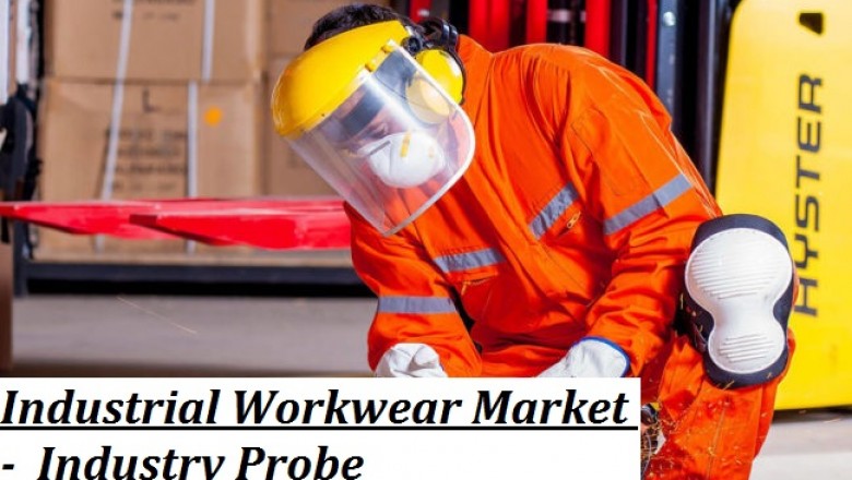 Industrial Workwear Market Analysis