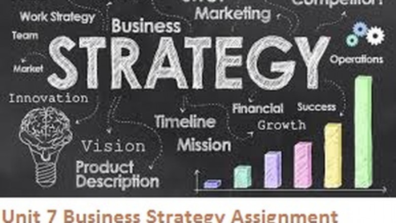Business Strategy Assignment Sample