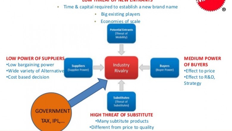 Mattel Act Case Study Assignment Sample