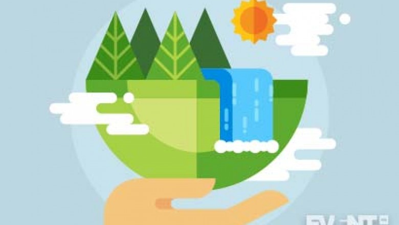 Environmental Sustainable Practices Assignment Sample