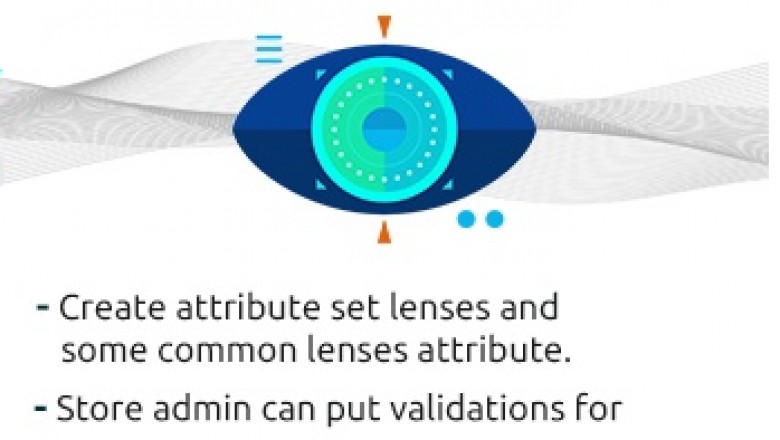 BUY PREMIUM PRESCRIPTION LENS CONFIGURATION MAGENTO 2 EXTENSION AT SOFTPRODIGY STORE