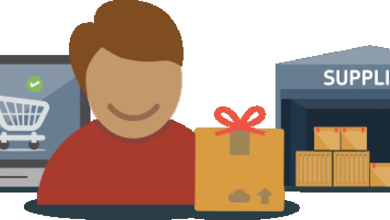 Dispensary Pos Systems