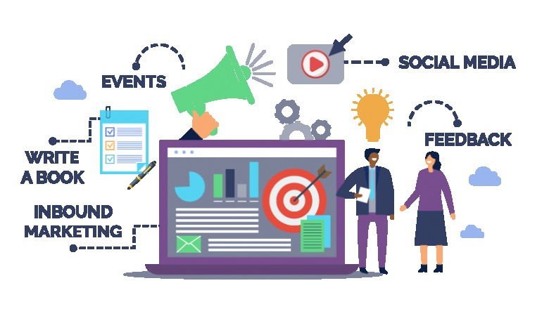 Qu'est-ce que le recrutement entrant et comment le faire correctement?