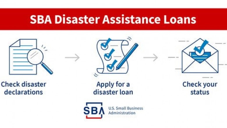 All Essential Facts About SBA Disaster Loan Application Process