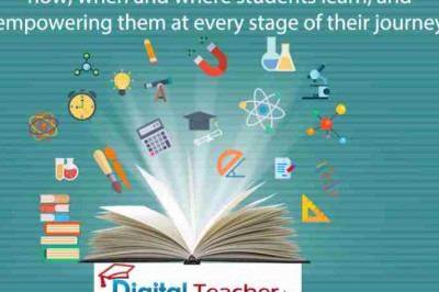 Smart Class Solution | Digital Teacher