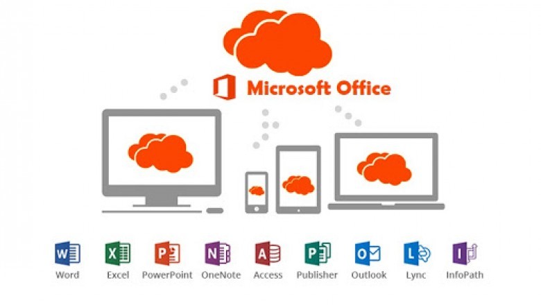 Enter Product key- Setup Office