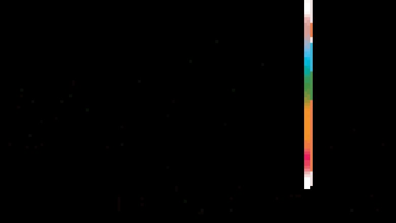 Hire iPhone App Developers, Programmers From India | Dedicated iOS App Developers India