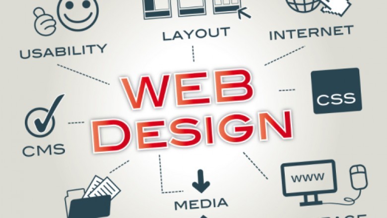 Principales raisons de repenser votre site Web