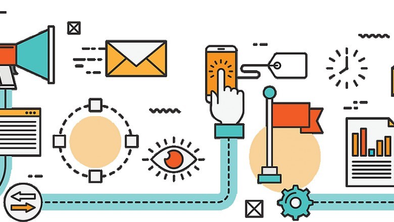 Online Digital Marketing in India