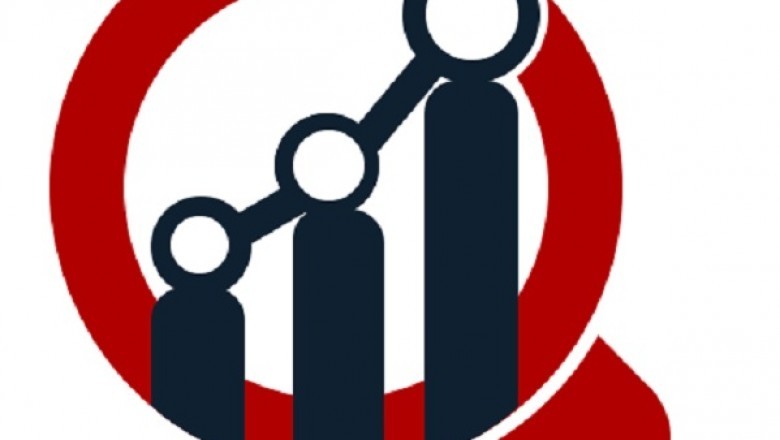 Plastic Coatings Market Size - Overview, Trends, Revenue, Share, Forecast, COVID-19 Analysis, Scope and Research 2023