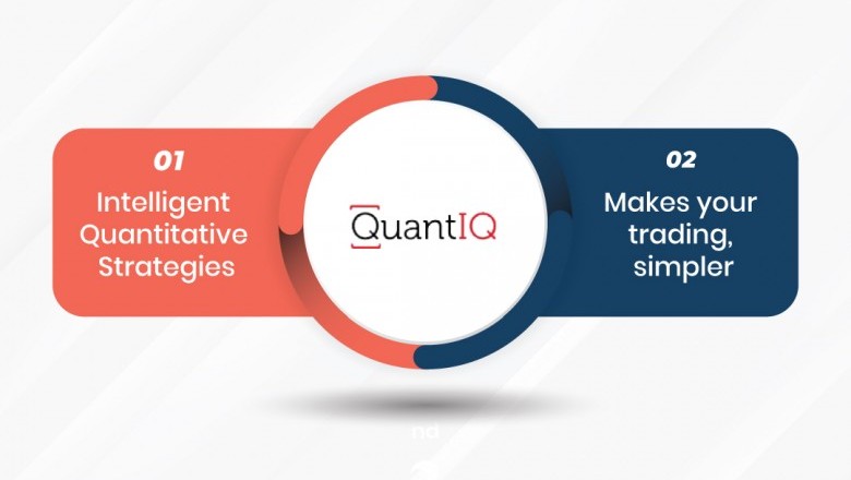 QuantIQ - Trading signals based on Quant trading strategies