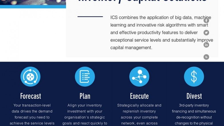 Supply Chain Finance