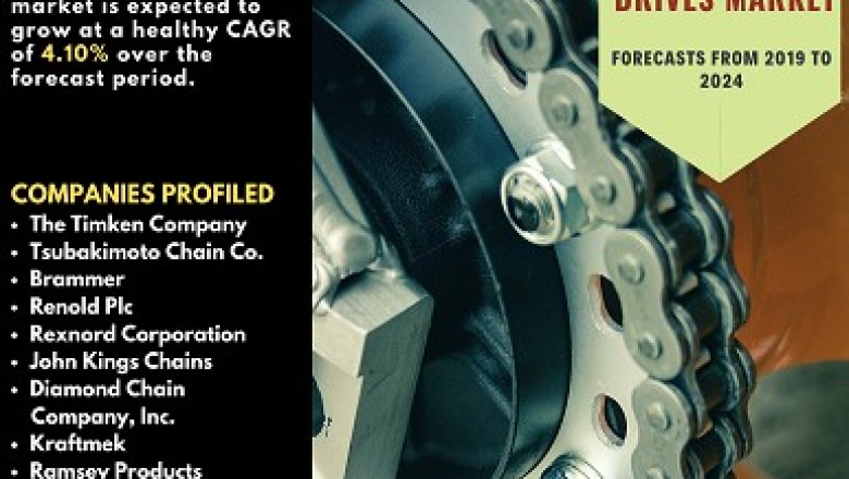 Chain Drives – An Integral Part of Industries