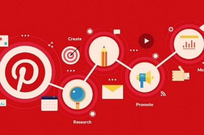 Top 40 Infographic Submission Sites to Get Quality Backlinks.