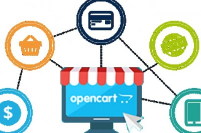 OpenCart Product Listing Services