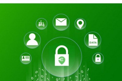 Function Of Ubereats Clone Application