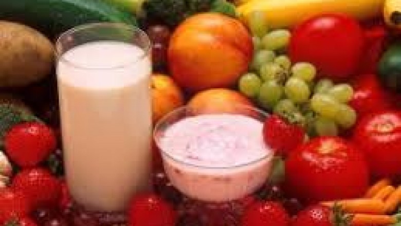 Functional Foods and Beverages Market Size, What Everyone Must Know About in 2020?