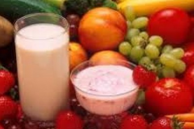 Functional Foods and Beverages Market Size, What Everyone Must Know About in 2020?