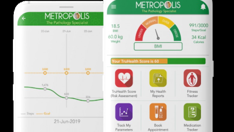 Metropolis Corona Testing Labs Providing Safe and Hygenic COVID 19 test