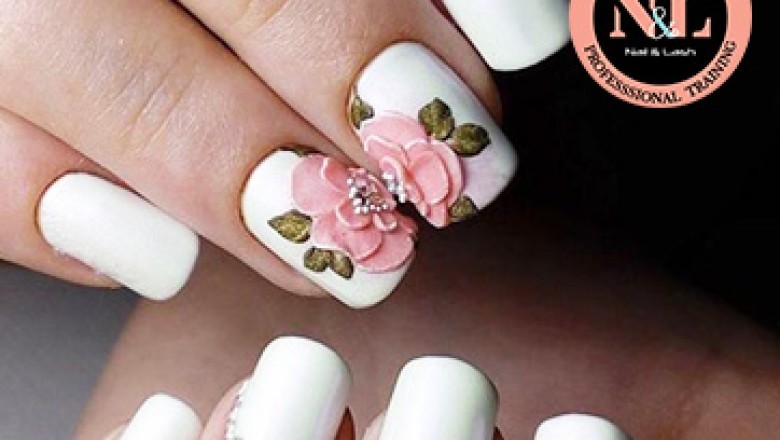 The Future of Nail Art & Beauty Industry