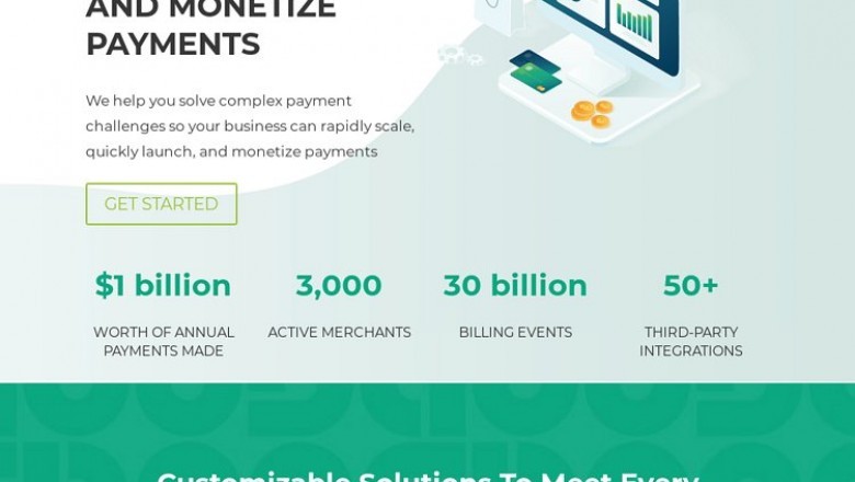 Payment Facilitation