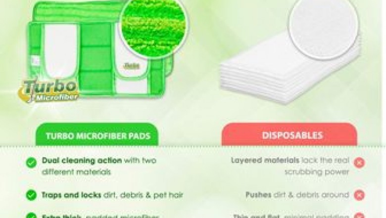 Cleaning Supply Products