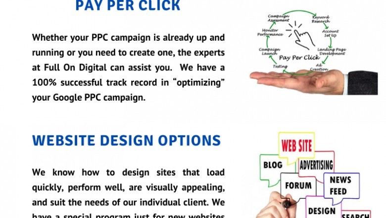 Charlotte Digital Marketing Pricing