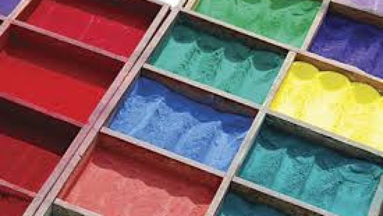 COVID-19 Impact on Powder Coatings Market in 2020 – Know the Forecast Demand till 2026