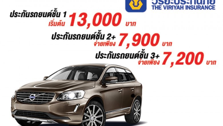 Purchasing the most effective Car Insurance