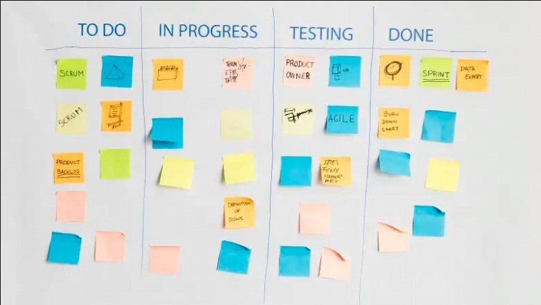 The Checklist Templates Diaries