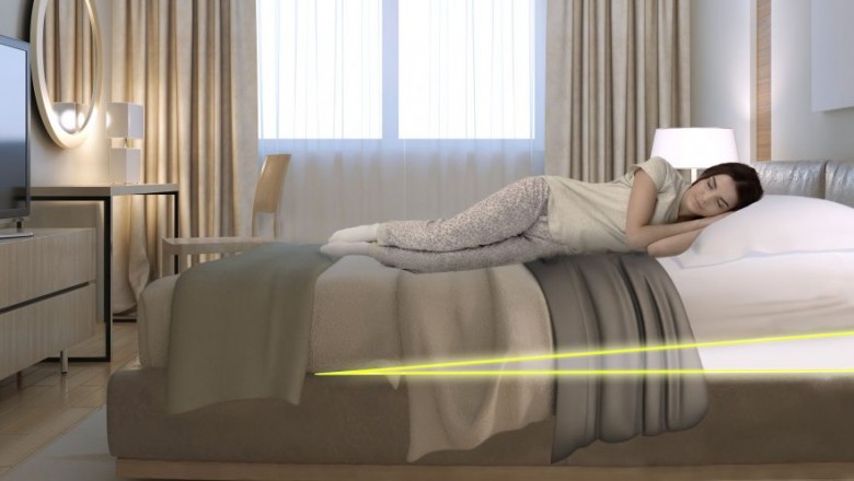 What are Mattress Incline Wedges?