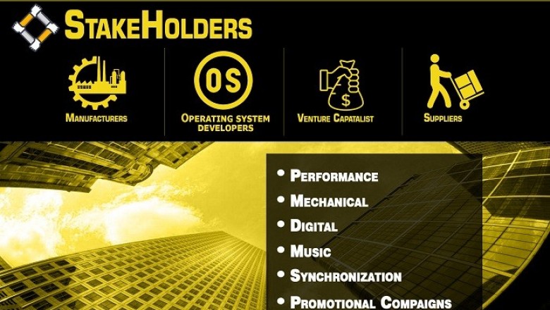 Music Publishing Market Overview, Segmentation, Key Developments And Forecast