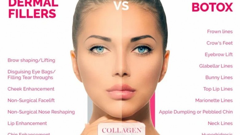 Turn Your Medical Spa Into A successful Venture