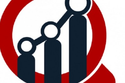Textile Coatings Industry - Growth, Analysis, Size, Overview, Trends, Forecast and Research 2023