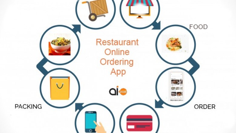 Online Ordering System for Restaurants