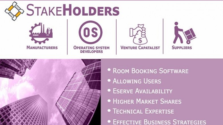 Meeting Room Booking System Software Market is expected to witness a growth of 9.6% from 2019-2026