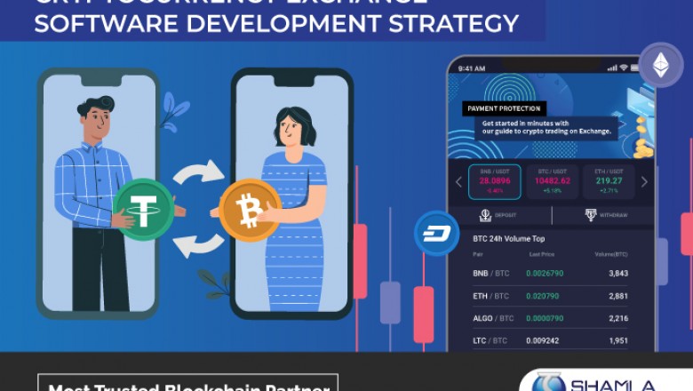 HERE IS HOW YOU CAN MAKE YOUR CRYPTOCURRENCY EXCHANGE SOFTWARE SOLUTIONS STANDS STRONG IN THE TECHNOLOGY FRONT!