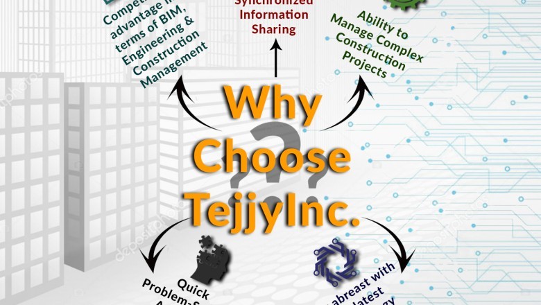 Structural Steel Detailing : Crucial for Construction & Manufacturing